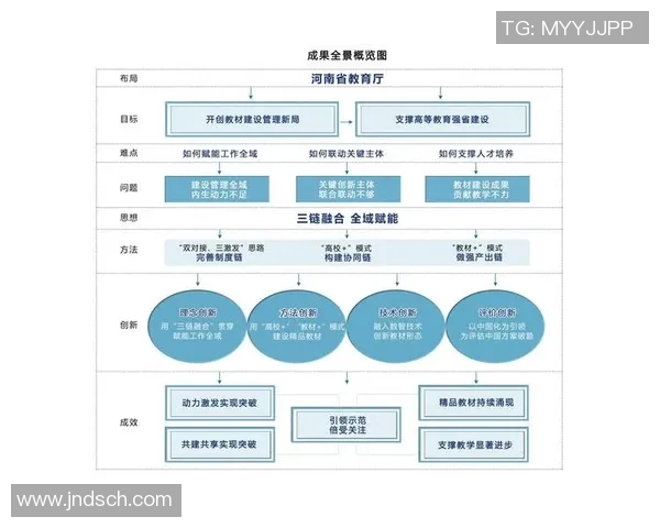深圳羽毛球队的转型之路：探索深度与未来的融合与发展