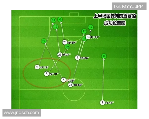 赛后复盘：杭州篮球队与成都篮球队的精彩配合分析与战术探讨