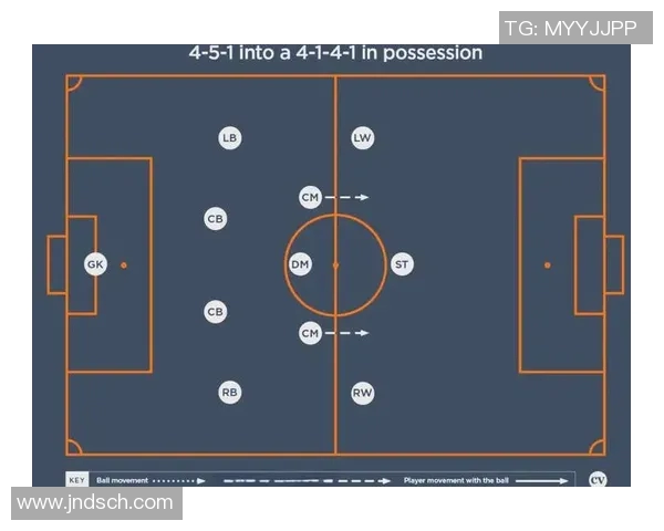 足球新手必读：全面解析战术基础与实用技巧的入门指南