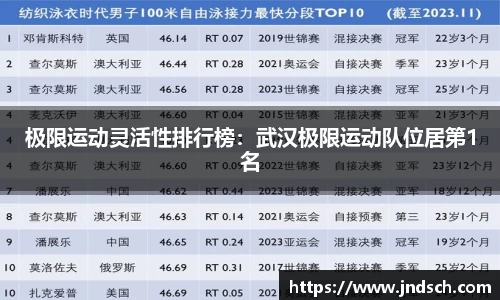 谈球吧