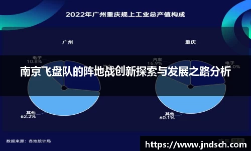 谈球吧