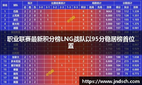 谈球吧