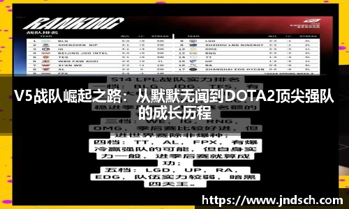 V5战队崛起之路：从默默无闻到DOTA2顶尖强队的成长历程