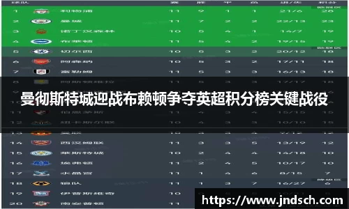 曼彻斯特城迎战布赖顿争夺英超积分榜关键战役