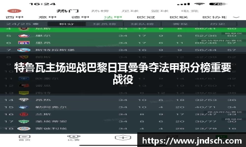特鲁瓦主场迎战巴黎日耳曼争夺法甲积分榜重要战役