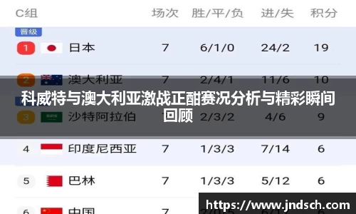 科威特与澳大利亚激战正酣赛况分析与精彩瞬间回顾