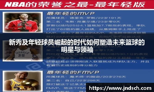 新秀及年轻球员崛起的时代如何塑造未来篮球的明星与领袖