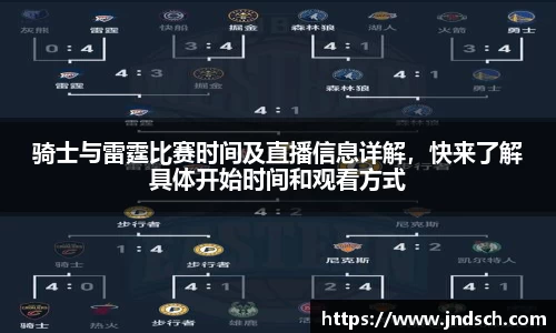骑士与雷霆比赛时间及直播信息详解，快来了解具体开始时间和观看方式