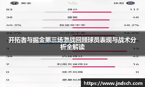 开拓者与掘金第三场激战回顾球员表现与战术分析全解读